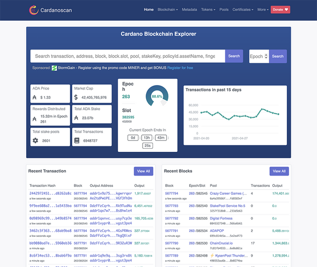 Cardano Scan